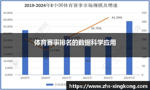 体育赛事排名的数据科学应用